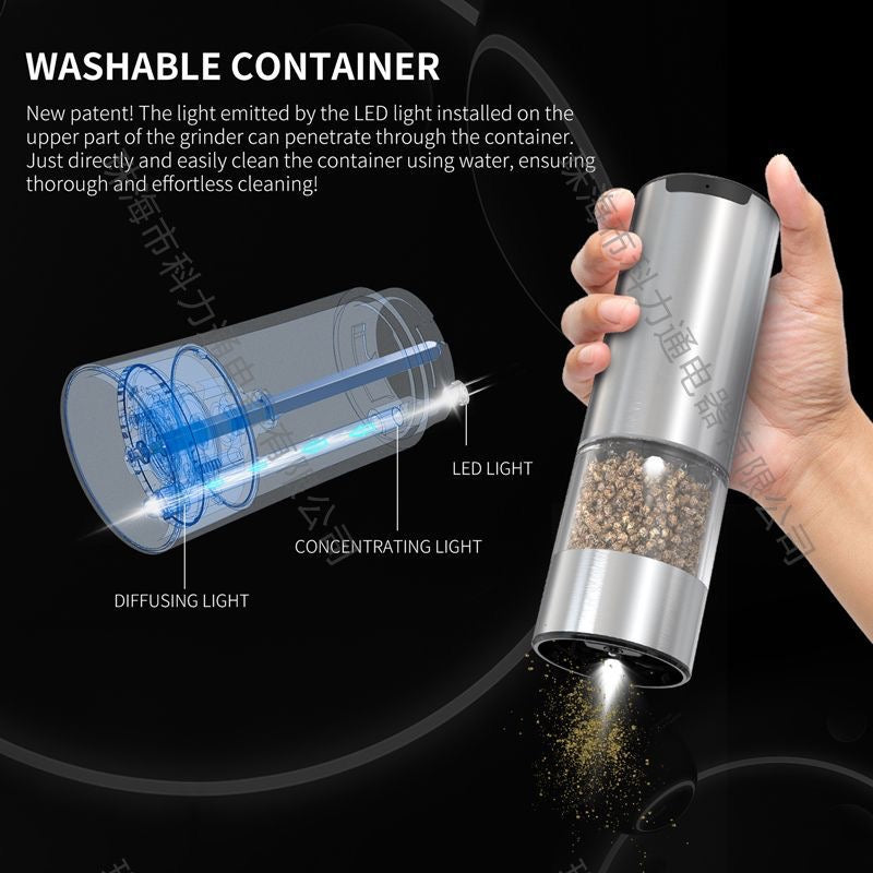 Rechargeable Electric Salt & Pepper Mill Set